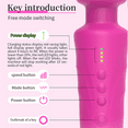 thumbnail image 3 of Rulwuck Powerful personal wand massager with 20 vibration modes, 8-speed body massager, cordless charging, quiet handheld electric back massager,rose red,Silicone ABS,Mini wand massager, 3 of 8