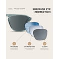 thumbnail image 4 of Gafas de sol WearMe Pro WMP Polarized Aviator Square para hombre, 4 of 9