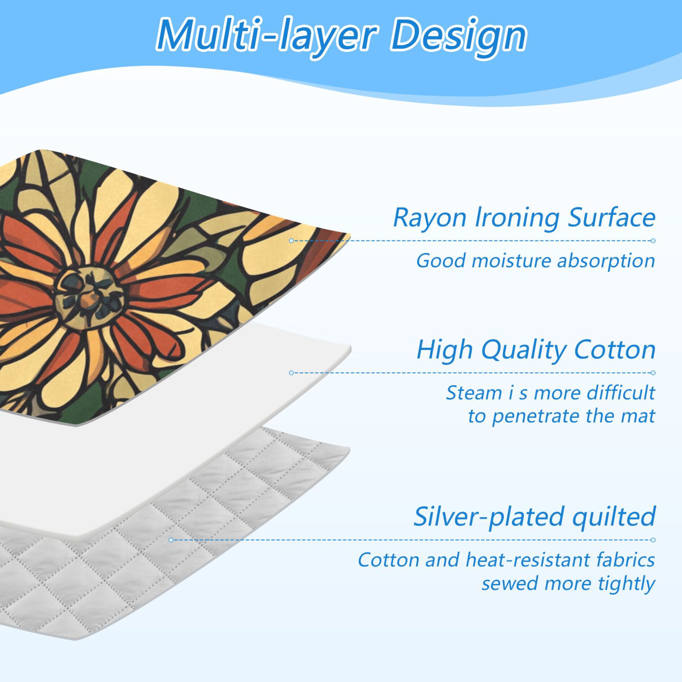 Patterns Of Stained Glass Flowers Ironing Mat Blanket for Table Top Travel Portable Ironing Board Pad 47.2x27.6 Inch