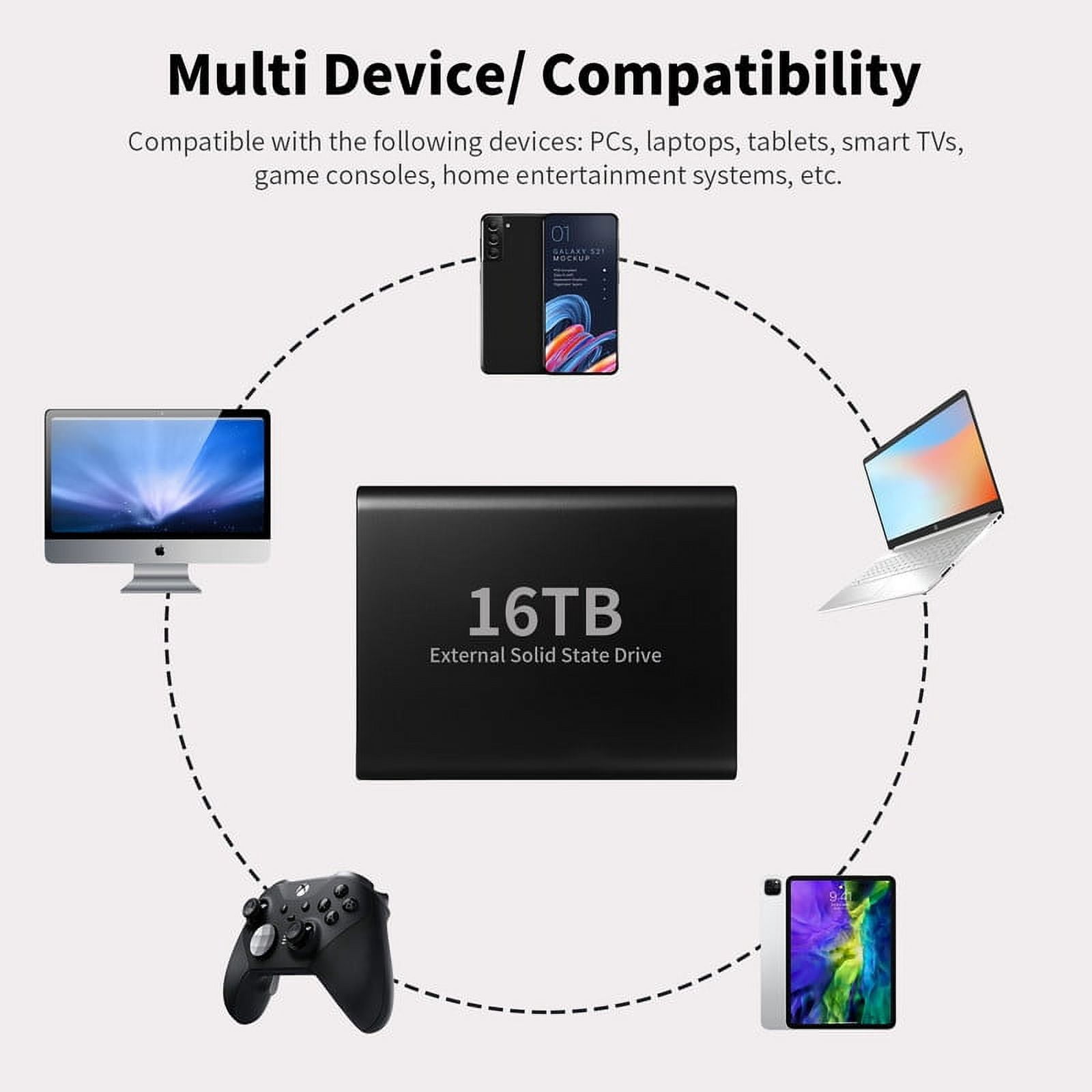 Qlzswk A16 Portable Solid State Drive Storage for Computer, Laptop