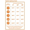 thumbnail image 4 of Vibrant Life Nighttime Heat Bulb for Reptiles, 75 Watts, 4 of 8