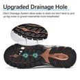 thumbnail image 2 of Yunkctuk Water Shoes Men Quick Drying Outdoor Hiking Barefoot Boat Footwear Aqua Shoes for Water Sport Waders Diving Hiking Sailing Travel Beach Wading Swimming Fishing Kayaking, 2 of 7