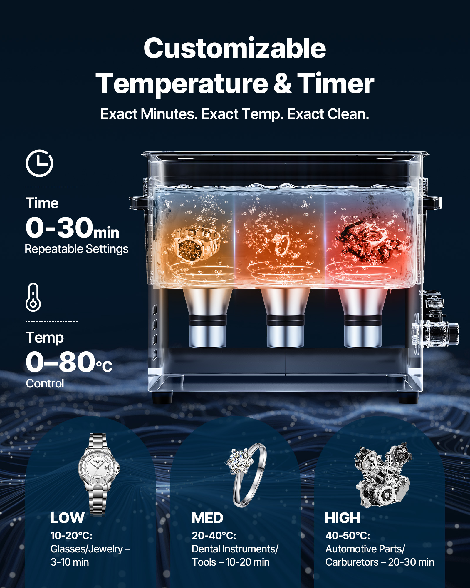 VEVOR 10L Ultrasonic Cleaner, Professional Ultrasonic Cleaner Machine with Cleaning Basket & Digital Display, 180W Stainless Steel 40kHz Cleaning Machine for Watches,Razors,Jewelry,Coins,and More