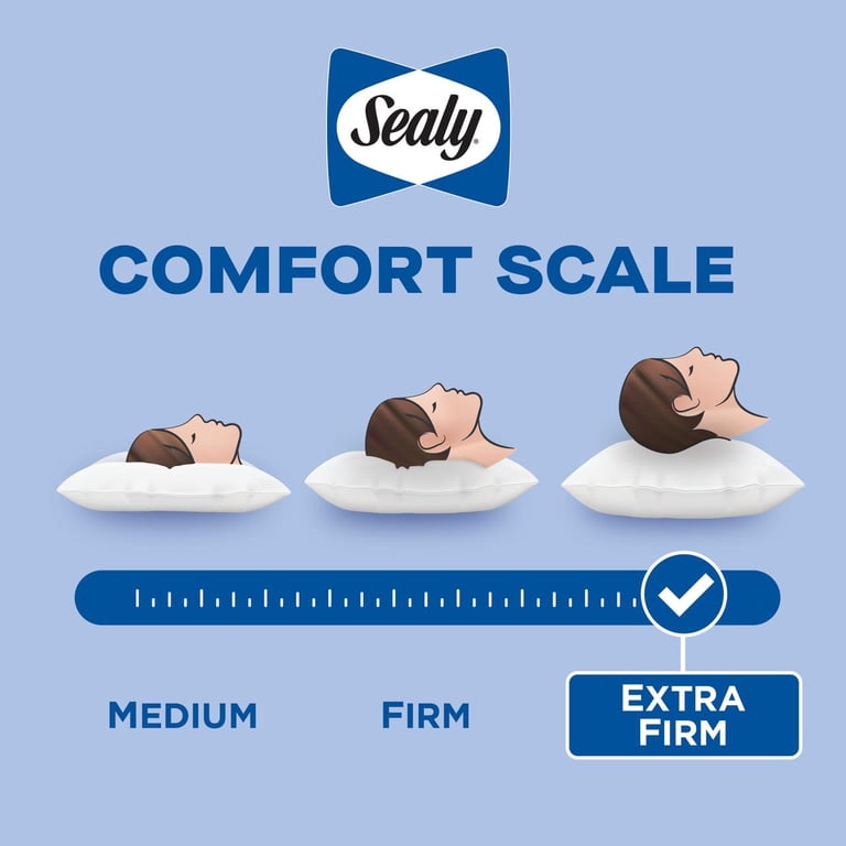 Sealy Performance Cooling Bed Pillow, King, White- Extra Firm