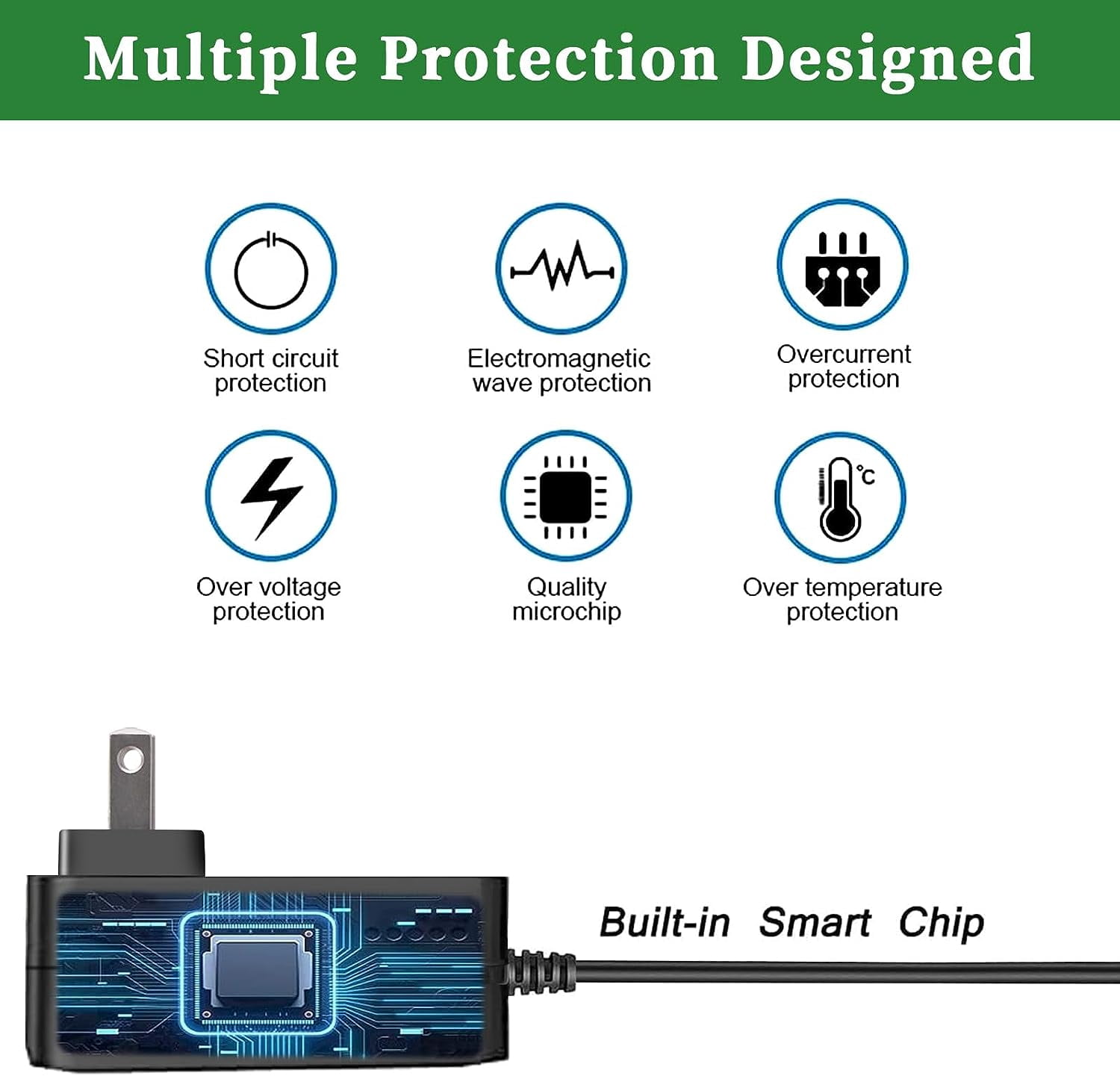 Gonine 12V 2A 1A Power Adapter Charger,  12Volt DC Power Cord for 12Vdc 2000mA 1500mA 1000mA 500mA devices with 5 Tips. US Plug