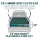thumbnail image 3 of Colchón Inflable Pittman Outdoors PV203C 183x140x30cm Verde, 3 of 8