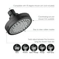 thumbnail image 6 of Design House 594325 Eastport II Contemporary 5-Function Shower Head for Bathroom, Matte Black, 6 of 13