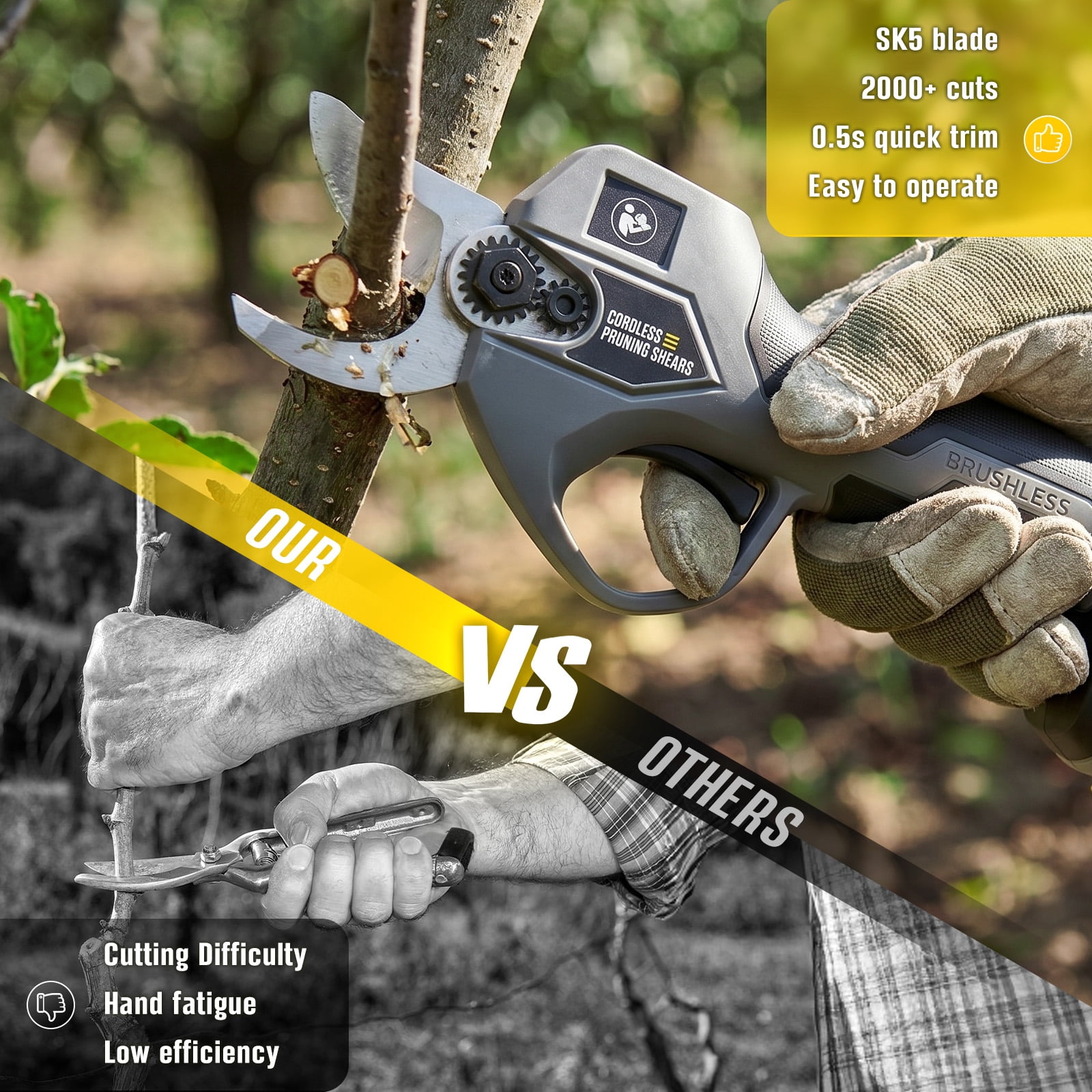 Cordless Electric Pruning Shears for DeWalt 20V Max Battery, 500W Brushless Power Pruner with 1.2 Inch Adjustable Cutting Diameter, SK5 Blade Tree Branch Cutter Trimmer for Garden (Tool Only)