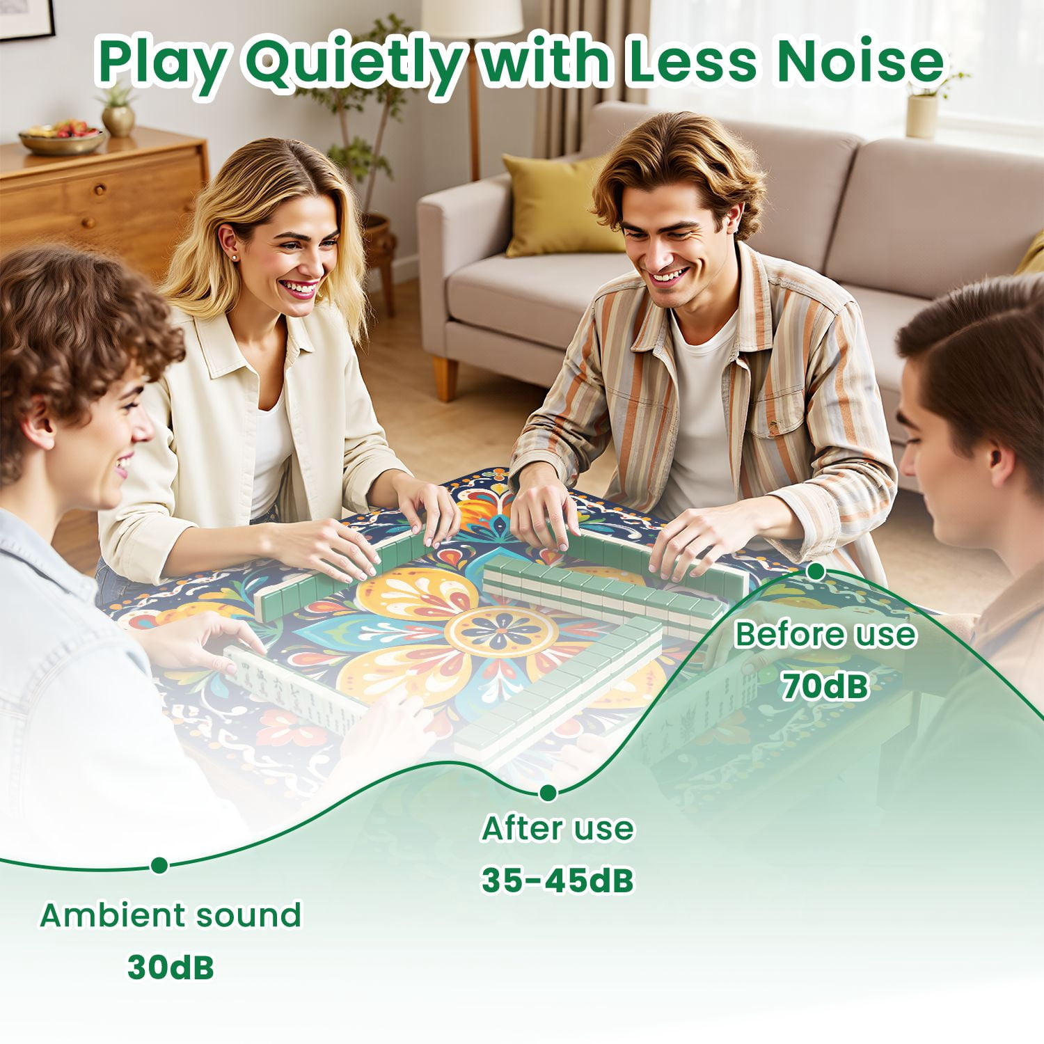 Mahjong Mat 31.5" x 31.5" Floral Mandala Geometric Warm Orange Coral Symmetry Non-Slip Noise Reduction Mahjong Tiles Table Cover for Dominoes Poker Card Board and Tile Games