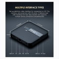 thumbnail image 3 of H20PRO Smart Android TV Box Android 10 2GB 16GB 6K Media Player TV Box Android 2.4 y 5G WIFI Muy Rápido 1080P Enchufe de EE. UU., 3 of 7