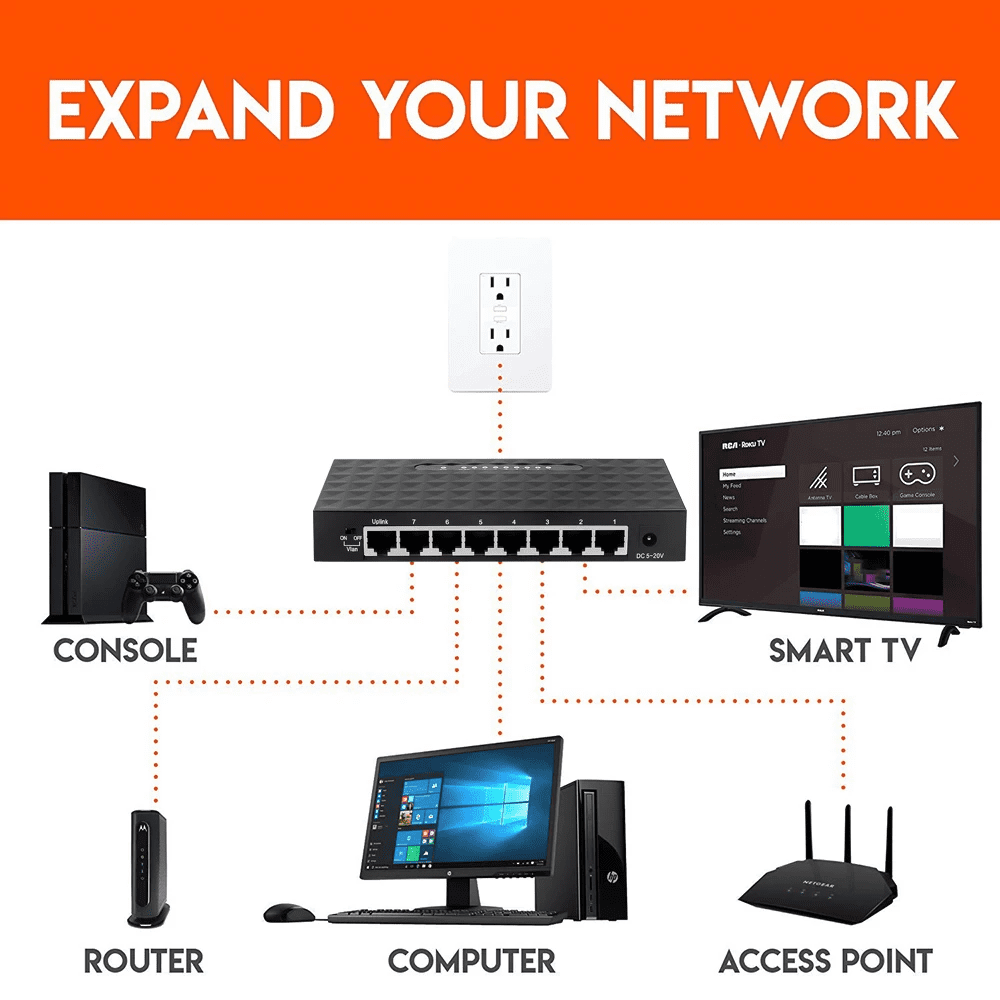 RIWPKFH 8 Port 1000Mbps Gigabit Network Switch Ethernet Smart Switcher High Performance RJ45 Hub Internet Splitter