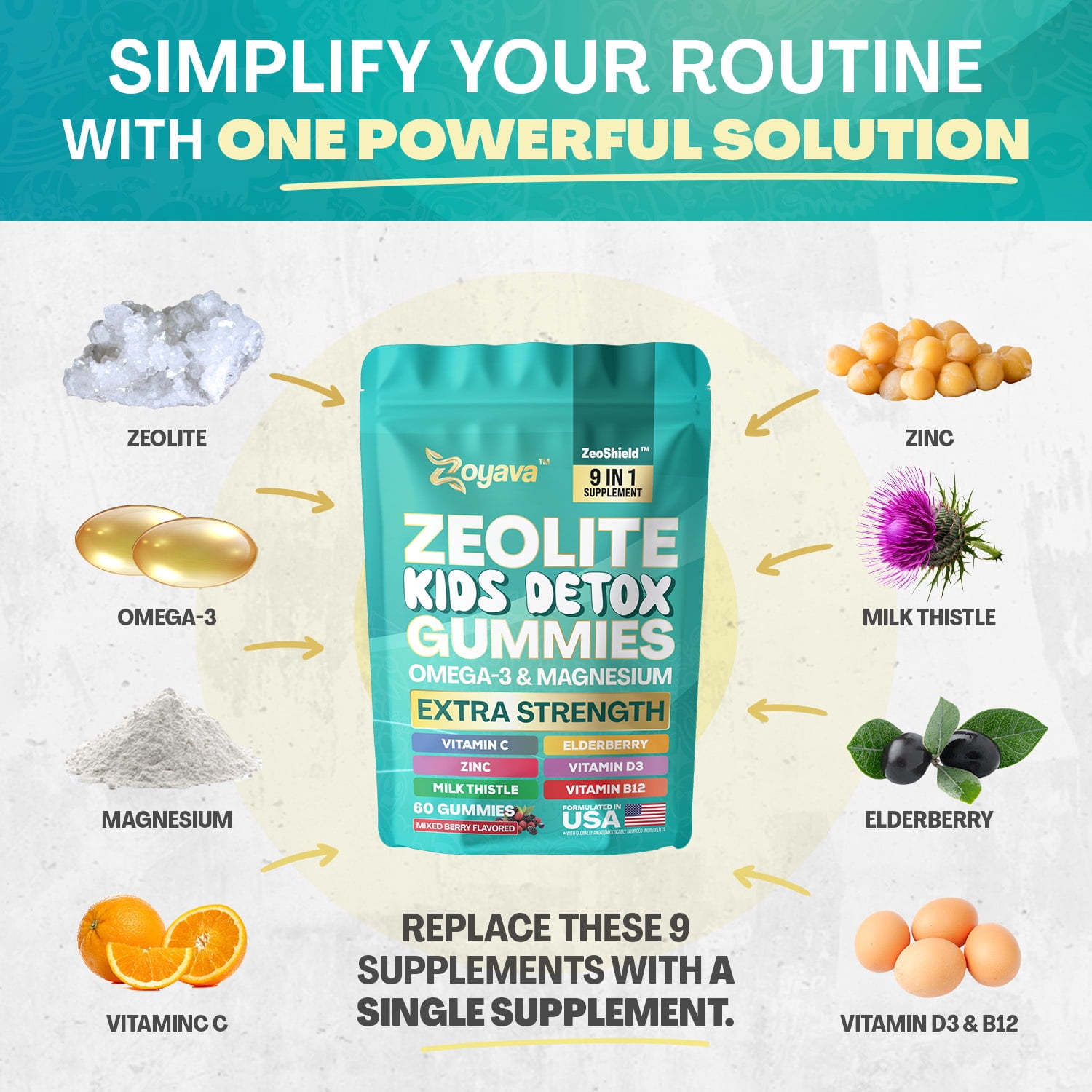 Zoyava Zeolite Kids Detox Gummies Mixed Berry Flavored All-in-One 60 Gummies for Detox, Immunity, and Overall Wellness