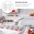 thumbnail image 3 of unbranded Organizador Compacto Para Huevos Material Plástico Transparente Para Refrigeración, 3 of 7