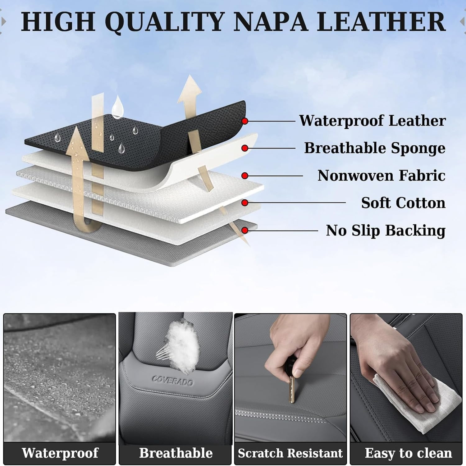 Coverado Gray Front Car Seat Covers, Stylish Waterproof Premium Leather Automotive Seat Protectors, Airbag Compatible Auto Interior Accessories Universal Fit for Most Cars SUV Pick-up Trucks