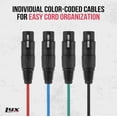 thumbnail image 4 of Cable Breakout LyxPro de 4 canales XLR/TRS hembra a RJ45 Ethercon, 4 of 7