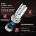 thumbnail image 5 of 2pcs H3 LED Headlight 100W 10000LM FOG Light Bulbs 6000K White Driving DRL Lampr, 5 of 5