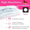 thumbnail image 2 of CALHNNA Washable Dog Diapers, Female Dog Diapers 3 Pack M, 2 of 5