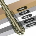 thumbnail image 4 of Literaryi New Four-Flute Sawtooth Eccentric Drill Bit Set, New Four-Flute Sawtooth Eccentric Drill Bit Set, Four Blade Serrated Eccentric Drill, for Wood and Metal, 4 of 7