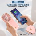 thumbnail image 3 of Ventilador de cuello portátil Allxin Mini Quiet USB recargable rosa, 3 of 6