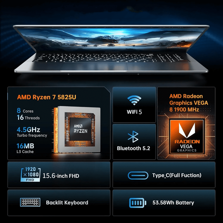 Laptop 15.6 FHD Gaming Laptop, AMD Ryzen 7 5825U, 16GB RAM, 1TB
