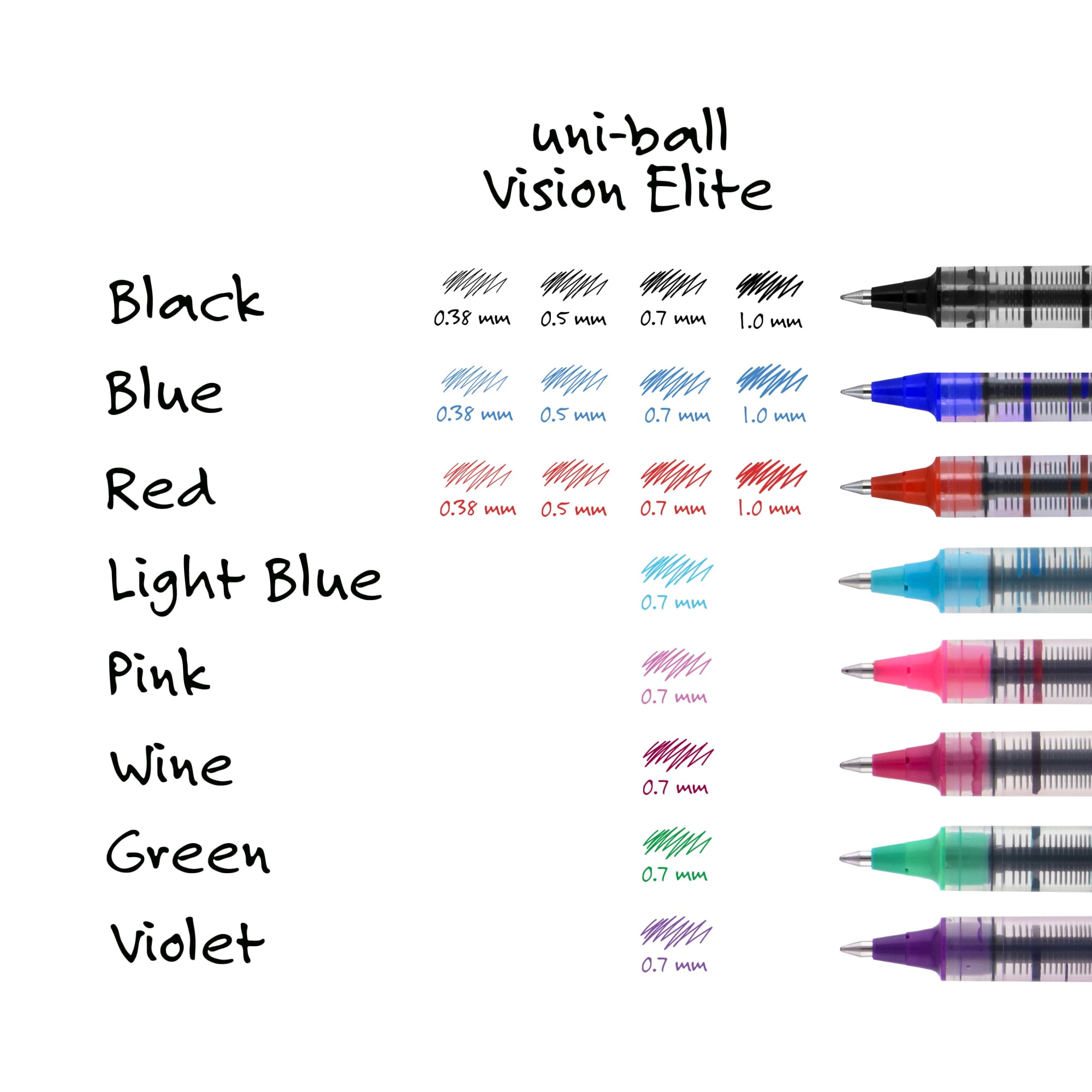 (5 pack) Uniball Vision Rollerball Pens, Fine Point (0.7mm), Black Ink, 4 Count