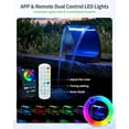 thumbnail image 5 of POPOSOAP 12W Solar Pond Filter and Fountain Pump Kit, 160GPH Solar Water Pump with Filtration Box for Small Outdoor Ponds and Gardens, 5 of 10