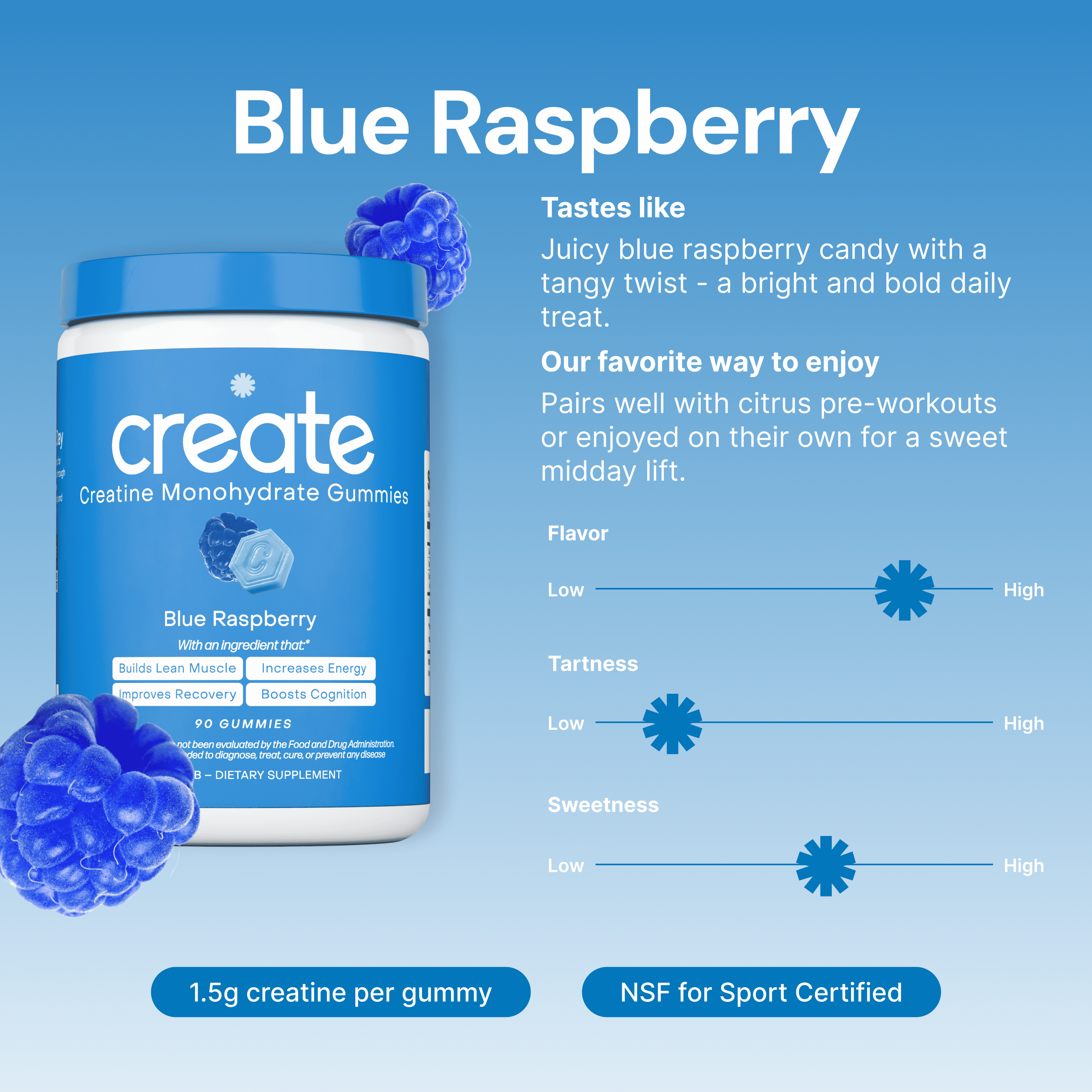 Create Blue Raspberry Creatine Gummies – 1.5g Creatine Monohydrate, Boost Strength & Focus, 90 Ct