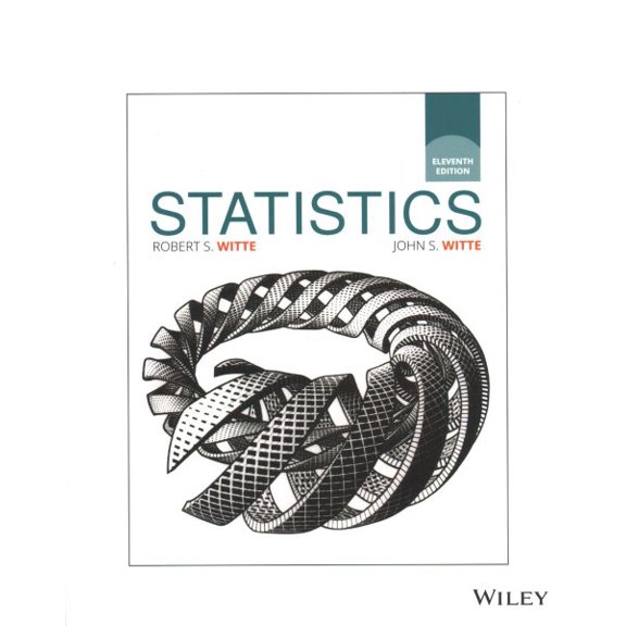 Pre-Owned Statistics