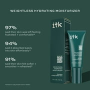 ITK Skincare Weightless Hydrating Moisturizer, Hyaluronic Acid & Vitamin E for All Skin Types 2 oz
