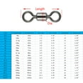 thumbnail image 3 of Dr.Fish Fishing Rolling Swivel Barrel Terminal Rig Connector #5 71Lbs(pack of 50), 3 of 7