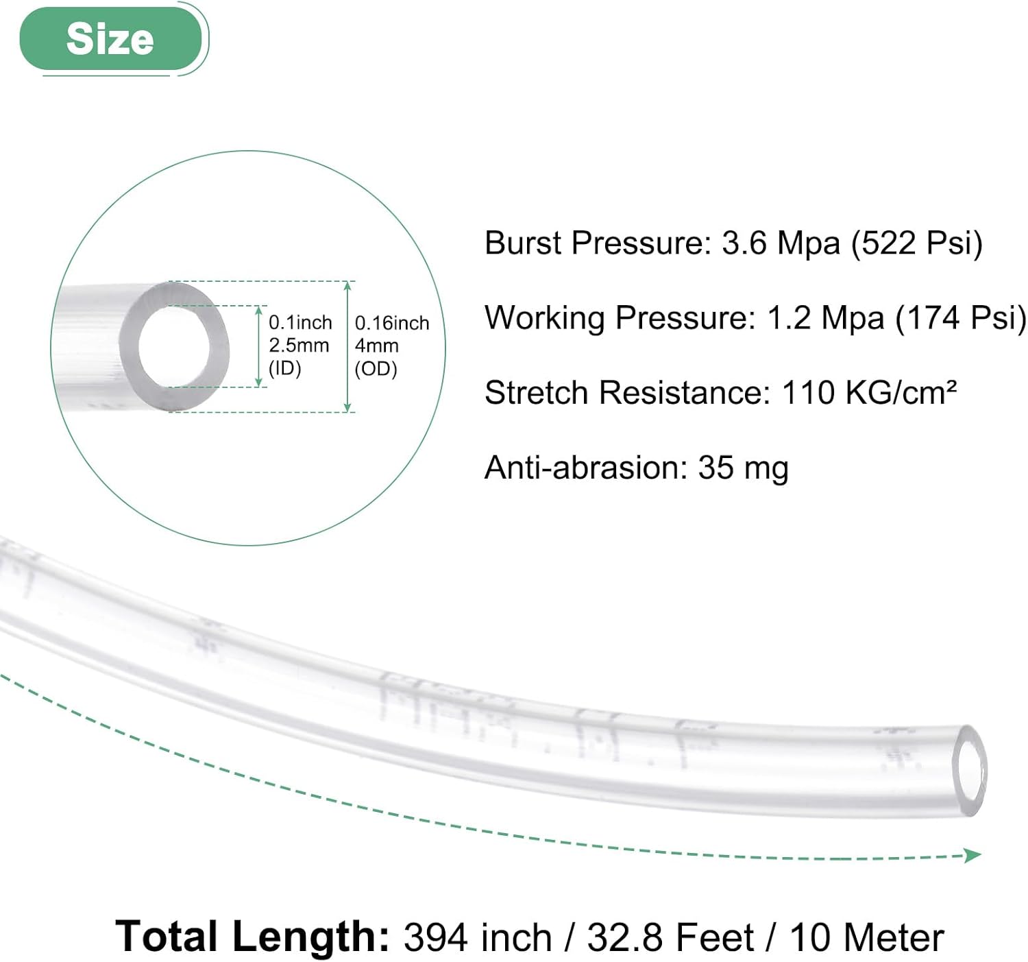 MKEUDQ-Pneumatic Tubing Pipe, 2.5mm(ID) x4mm(OD) PU Polyurethane Air Compressor Hose for Air Compressor Fitting/Gas/Fluid Transfer, Air Hose Line Tube [10M/32.8ft, Clear]
