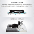 thumbnail image 3 of Seasonwood Dog Beds for Large Dogs Removable Washable Cover Egg Crate Foam Pet Bed Mat Suitable for Large Dogs,44x32 Inch, 3 of 6
