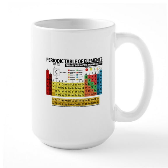 CafePress - Periodic Table Of Elements Large Mug - 15 oz Ceramic Large White Nolvety Mug