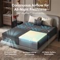 thumbnail image 3 of Novilla AiryFlow™ 14 Inch Queen Size Mattress, Cooling Memory Foam Mattress in a Box with Graphene Cover, PCM Temperature Regulation, NanoGel Foam & Pressure Relief Support, 3 of 16