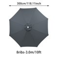 thumbnail image 2 of 8 Ribs Umbrella Replacement 10ft Patio Umbrella Replacement Cloth Outdoor Garden Parasol Replacement Fabric, 2 of 7