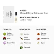 Creed Ladies Royal Princess Oud EDP Spray 0.08 oz Fragrances 3508440501202