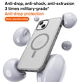 thumbnail image 7 of Dteck Magnetic for iPhone 14 Plus Compatible with MagSafe, Translucent Matte Phone Case for iPhone 14 Plus Slim Fit Shockproof Women Men Protective Cover,Gray, 7 of 7