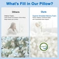 thumbnail image 7 of Cooling Pillows Queen Size Set of 4, 7 of 7