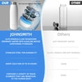 thumbnail image 6 of Hydrogen Water Bottle, Alkaline Water Bottle 15oz Creates High pH Premium Water Portable Insulated Stainless Steel Bottle Alpine Ore Filter Water Bottle for Sports, Outdoor, Office, 6 of 6