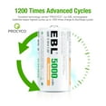 thumbnail image 3 of EBL Rechargeable C Batteries 5000mAh Ready2Charge C Size Battery with Storage Box, Pack of 6, 3 of 7
