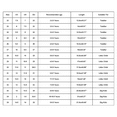 thumbnail image 3 of CHUOU Mary Jane Shoes for Girls Sandals Solid Pearl Cute Flat Bottom Lightweight Hook Loop Princess Shoes Dress Shoes,2-2.5 Years, 3 of 5
