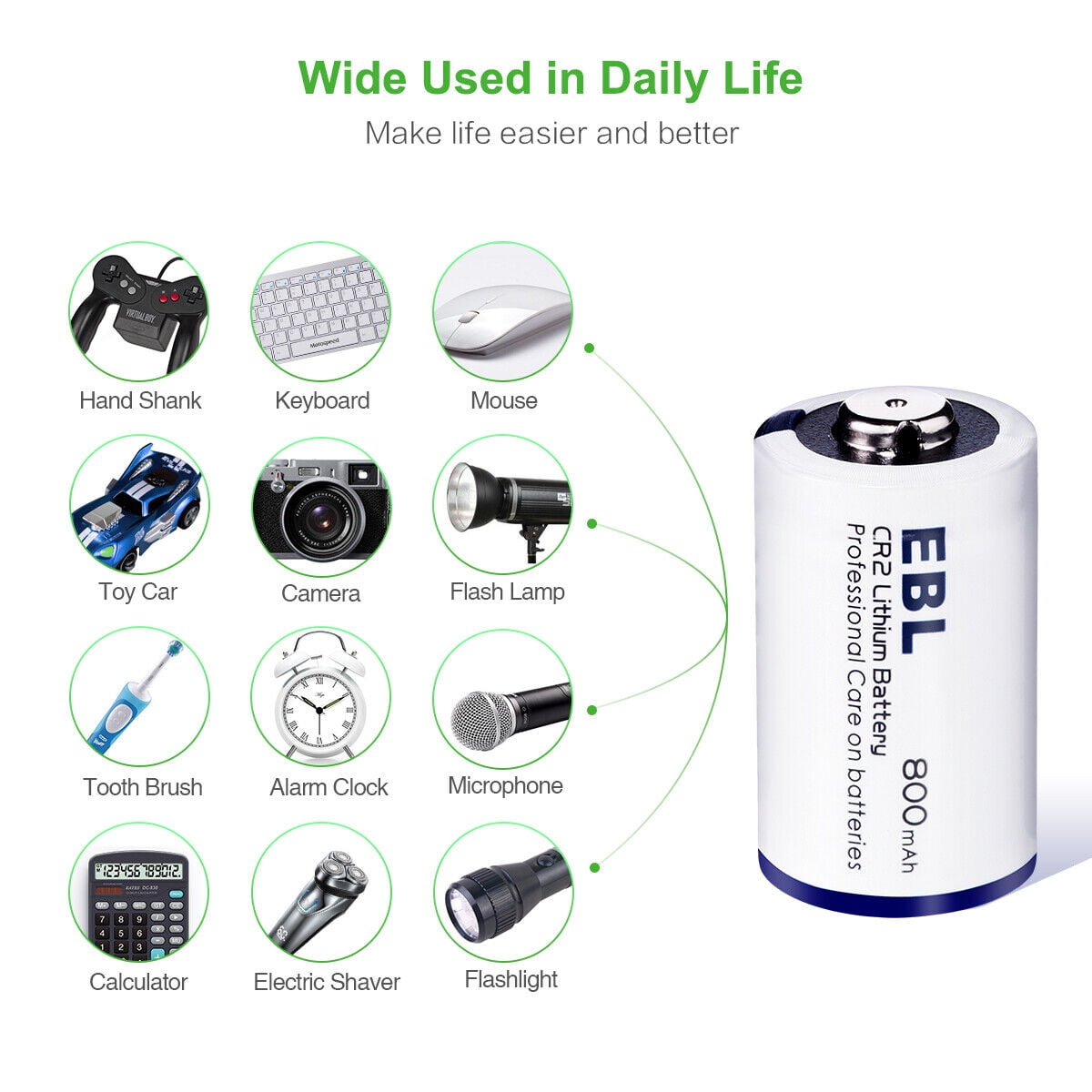EBL CR2 3V Volt Lithium Battery, 800mAh Long Lasting Batteries, Power for  High Drain Devices, Flashlights, Golf Scope, Golf Range Finder, Camera  Flashlight Toys, 4 Count 