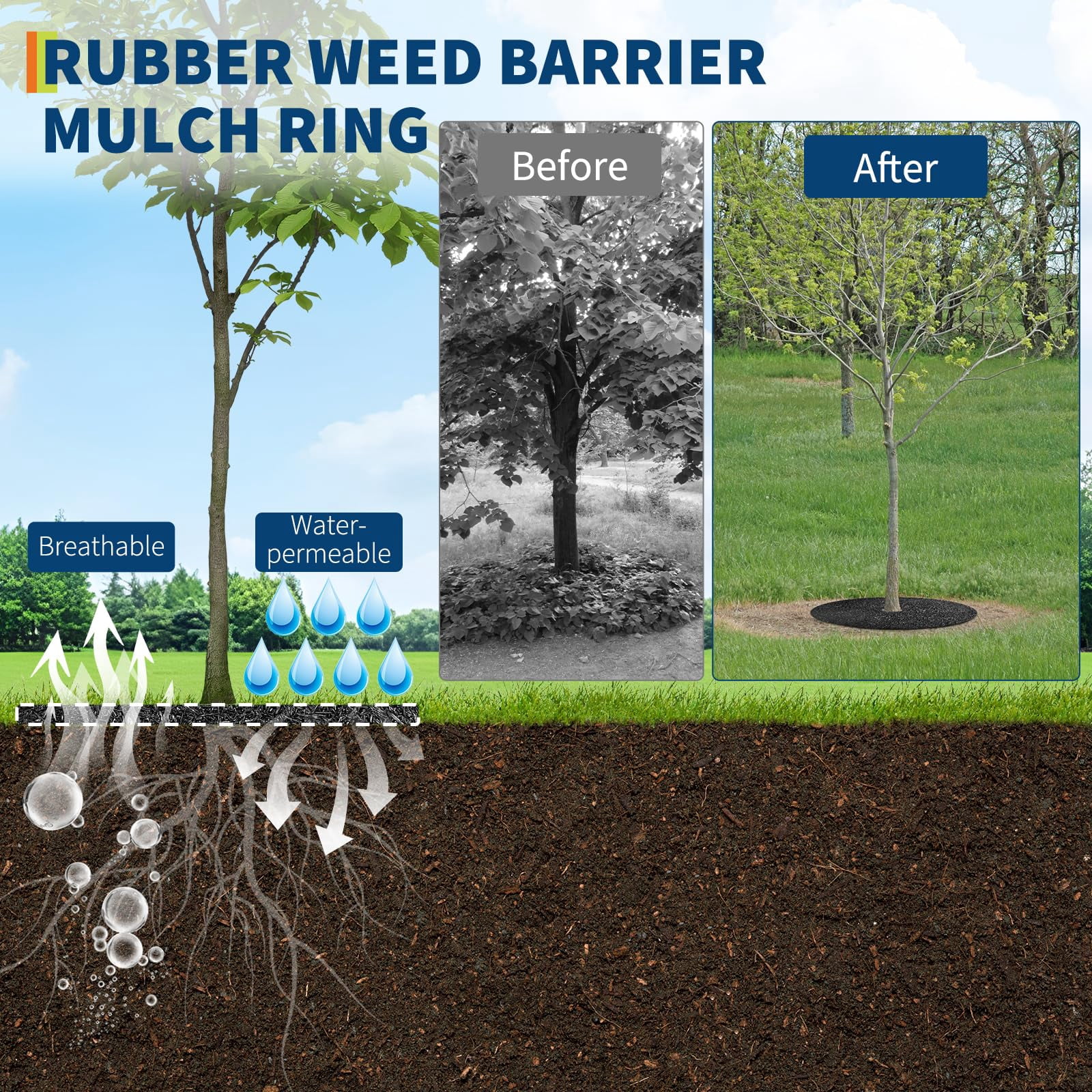 6 Pack 24 Inch Heavy Duty Rubber Mulch Ring for Trees - Round Tree Mulch Ring - Weed & Grass Control, Root Protection - No Staples Needed