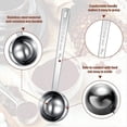 thumbnail image 3 of 8 Cucharas Medidoras de 2 Cucharadas con , de Acero Inoxidable de 30 Ml, para Café, Leche, Fruta en Polvo y Tarro de ., 3 of 5