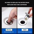 Bathroom Sink Stopper 2 in 1 Universal Sink Drain Strainer with Hair