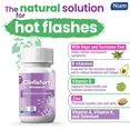thumbnail image 5 of Climafort 60 Day Supply | Menopause Relief Pills | Natural Relief for Hot Flashes, Night Sweats, Mood Swings & Hormone Balance | Hops, Vitamins, and Minerals | 1 Capsule Daily, 5 of 8