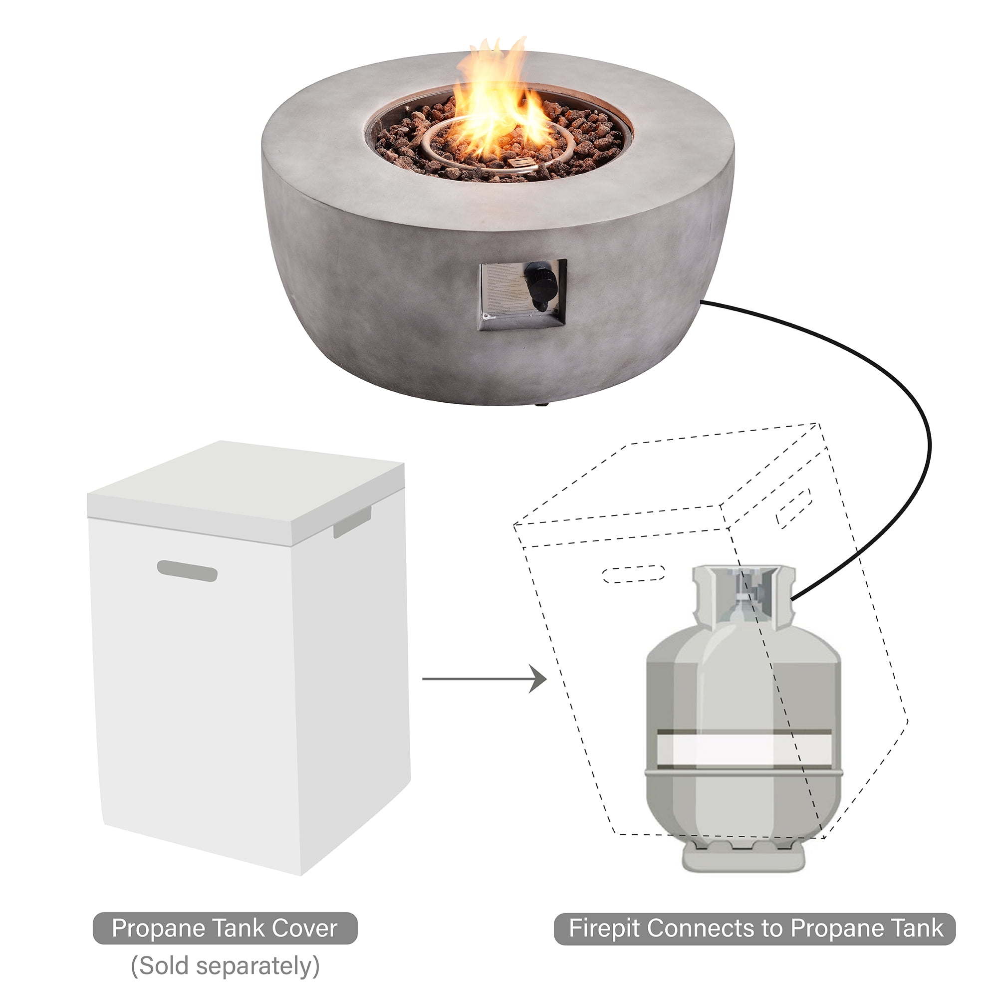 Peaktop Outdoor 36Inch Round Propane Gas Fire Pit Easy Return