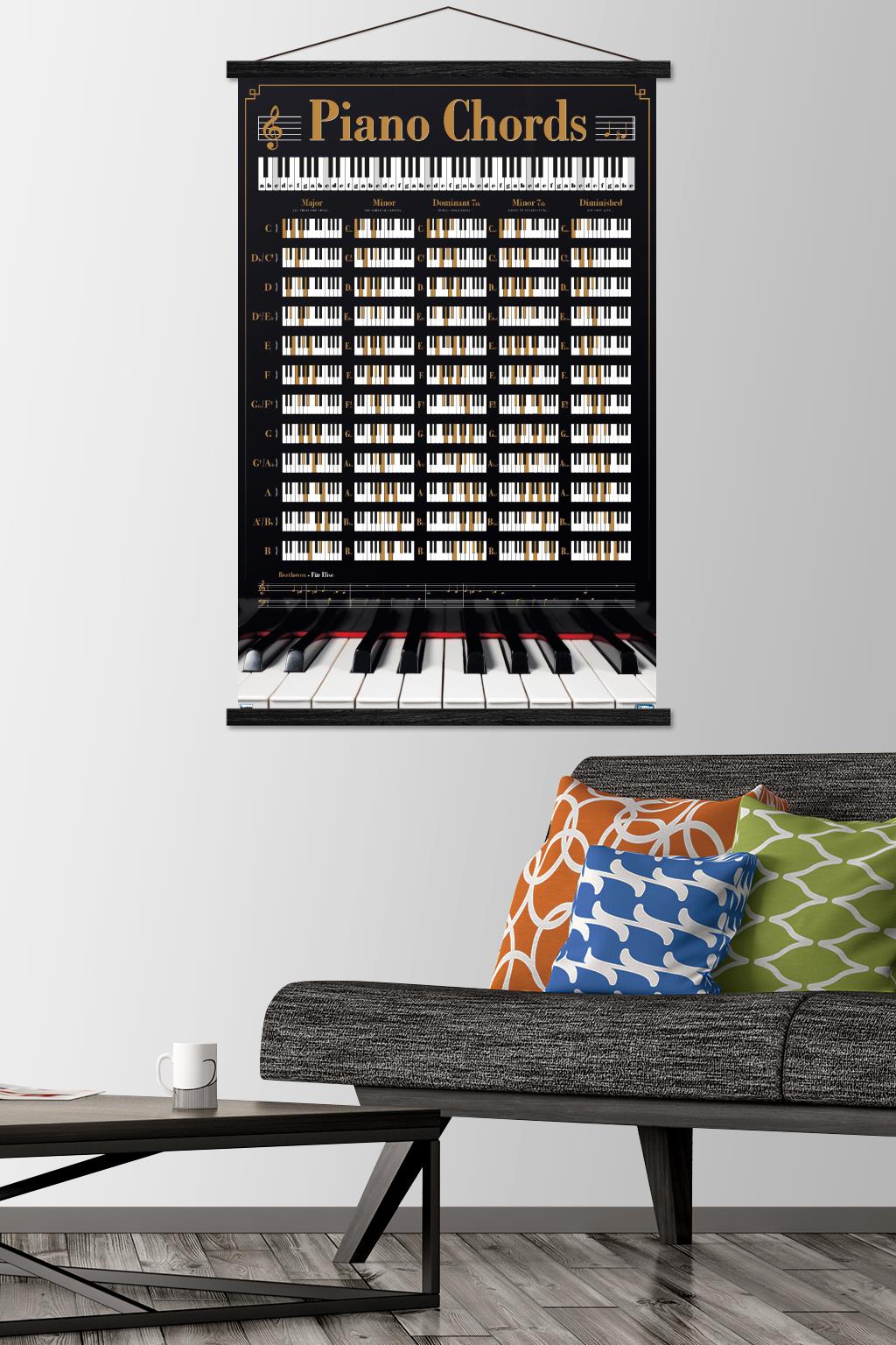 Reinders - Piano Keys Wall Poster with Wooden Magnetic Frame, 22.375" x 34"