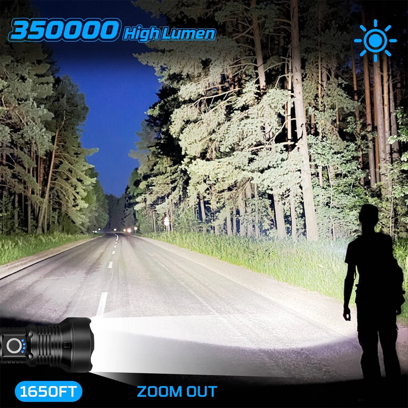 Rechargeable Flashlights High Lumens,900,000 Lumens Super Bright Led Flashlight with 5 Modes,Waterproof Powerful Flashlight, 12 Hours Runtime for Home,Camping,Walking(2 Pack)