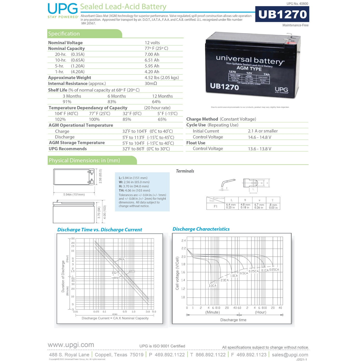 Universal Battery UB1270 Replacement Rhino Battery - image 5 of 6